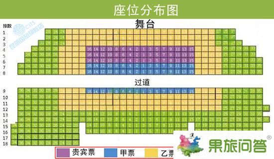 云南印象門票貴賓票、甲票、乙票、丙票位置分布圖