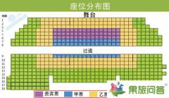 云南印象門票貴賓票、甲票、乙票、丙票位置分布圖